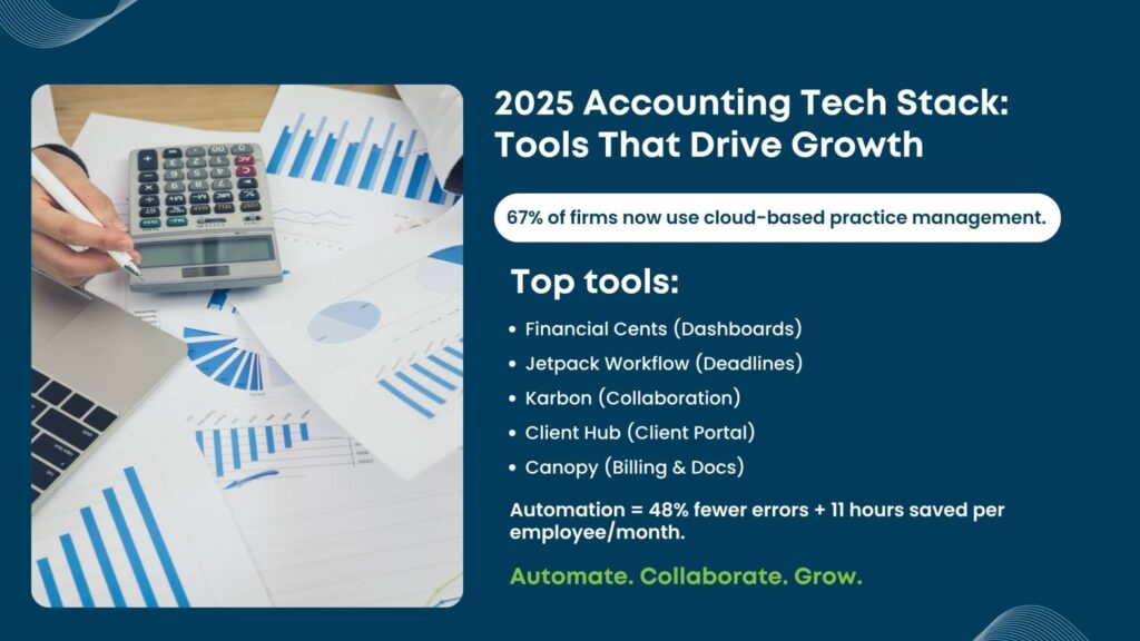 ncs canada - NCS Canada Accounting tech tools